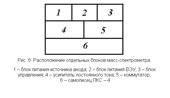 :  
. 6.    -:

1     ; 2    ; 3   ; 4    ; 5  ;
 6     4

